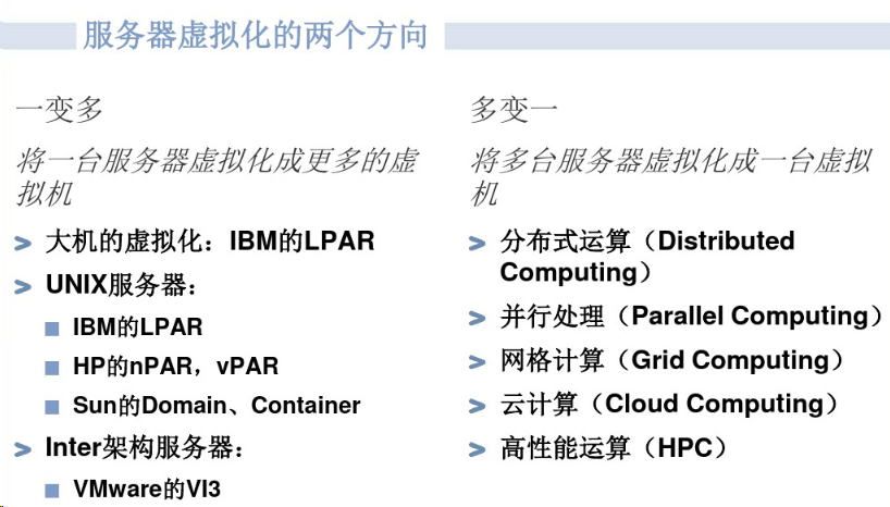 服务器虚拟化|超融合方案(图3)