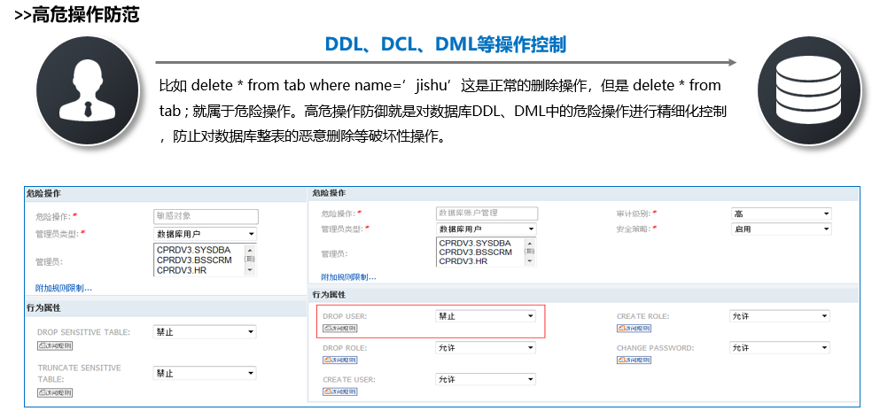 数据安全方案之数据库防水坝方案|数据库防水坝(图10)