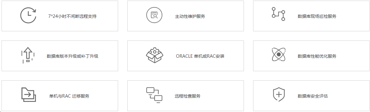 IT外包服务之数据库维护|数据库维护外包(图2)