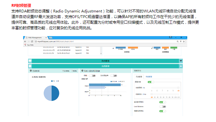 无线AP(图3)