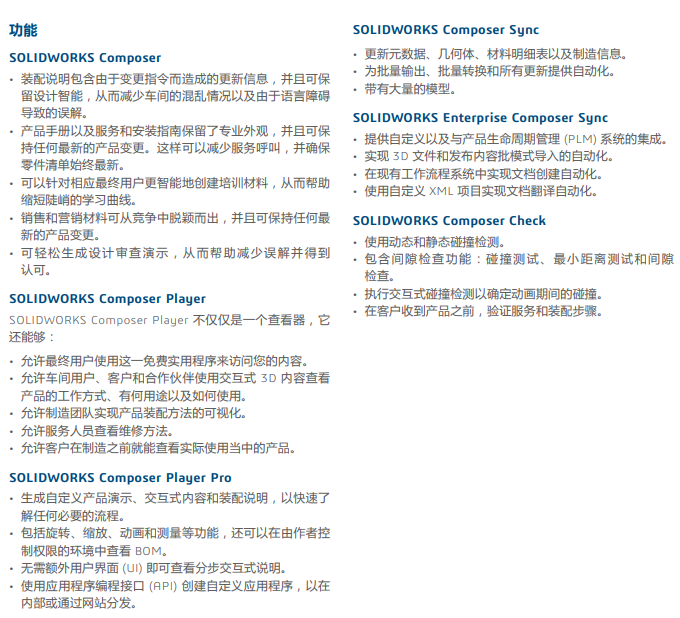 SOLIDWORKS Composer(图3)