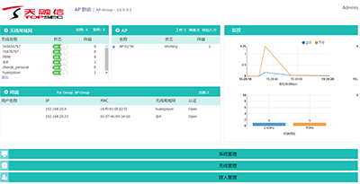 云无线管理平台(图3)
