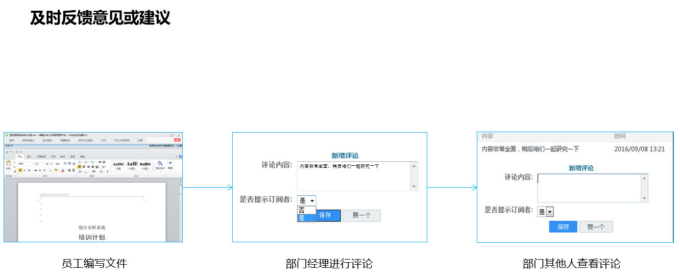 企业文档管理解决方案(图33)