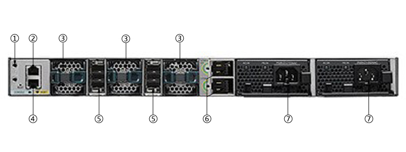 WS-C3850-24T-S(图3)