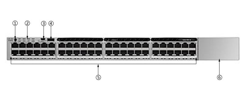 WS-C3850-48T-E(图2)