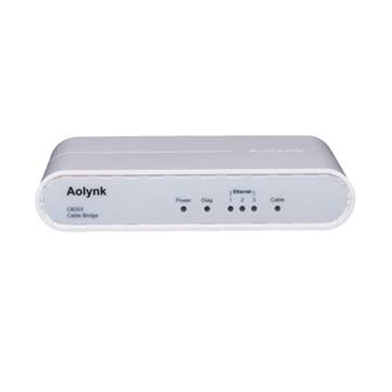 Aolynk CB303