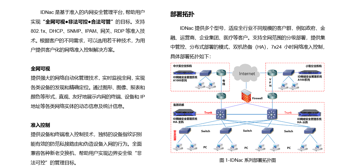 艾科IDNac网络安全管理解决方案(图2)