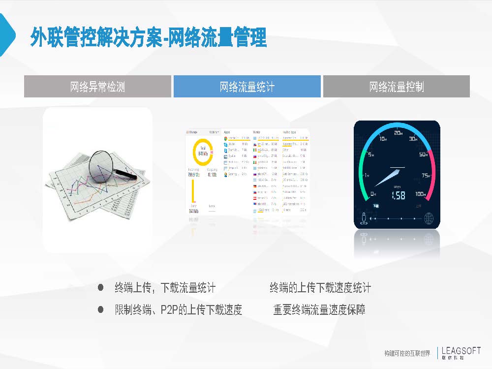 终端安全方案之企业终端保护解决方案(图23)