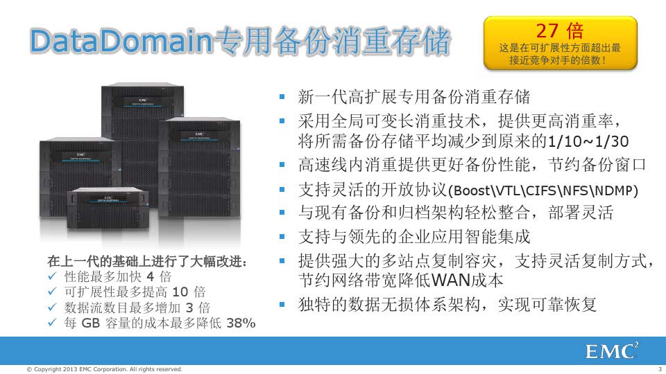 戴尔EMC Data Domain备份解决方案(图3)