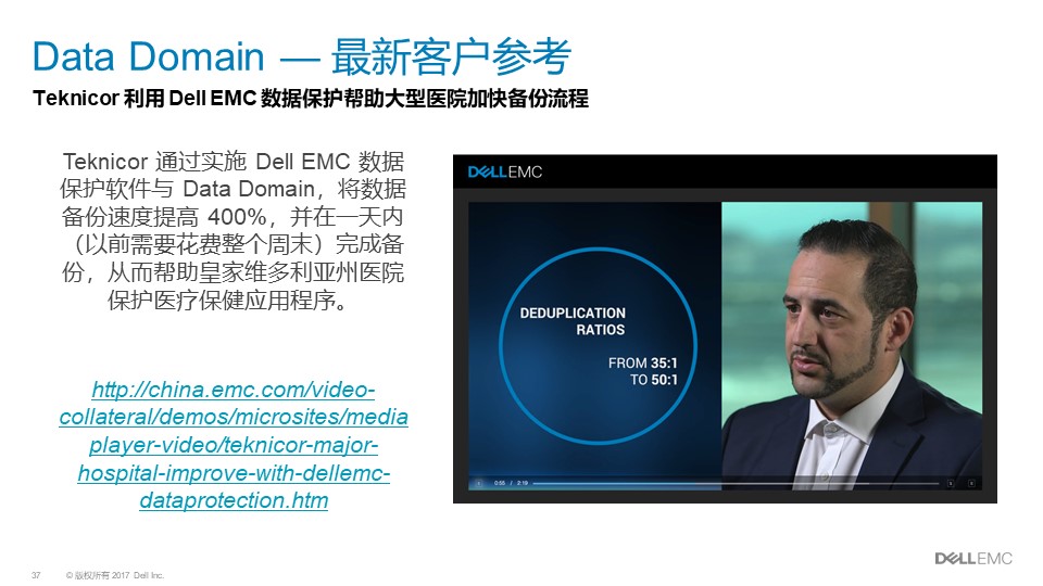 戴尔Dell EMC Data Domain|戴尔DD方案介绍(图37)