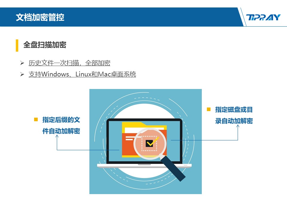 文件加密,数据加密,防泄密,文件防泄密对比|ipguard加密方案VS绿盾加密方案(图116)